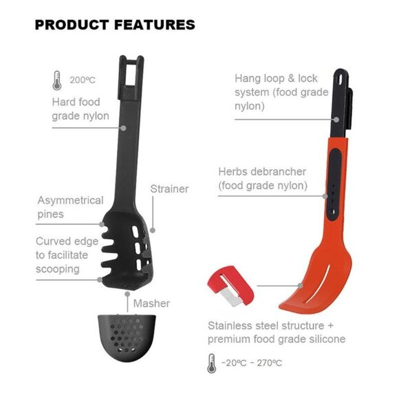 Glass Rimmer & kitchen utensils cooking tool sets Twin pack1 Combo Pack - Picture 8 of 16